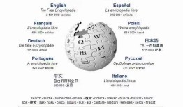 维基百科数据库，知识的海洋与信息的宝库
