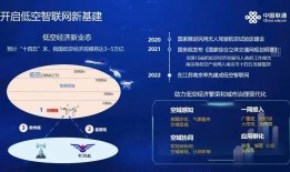 探索互动网官网入口，开启数字世界的大门