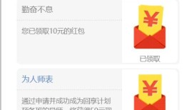 百度经验赚钱攻略，掌握这些技巧，轻松赚取额外收入