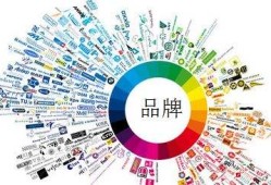 百科营销，新时代企业品牌推广的利器