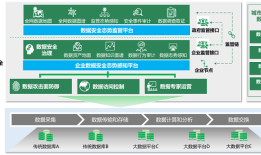 探索360官网首页入口，全面了解网络安全与数字生活