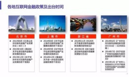 互动网中国投资资讯网，连接投资者与市场的桥梁