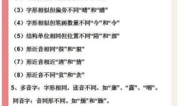 小学1到6年级知识点全解析，打造知识体系的基石