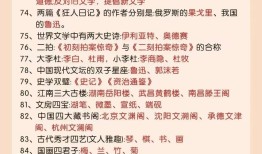 小学生百科常识100题，四年级篇