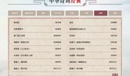 探索中国文化知识文库，获取与下载资源的全面指南