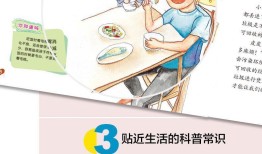 百科常识知识大全，小学生版图片集锦