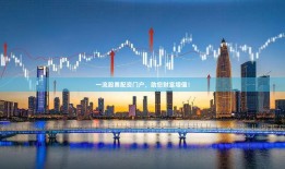 财经资讯门户网站，连接投资者与全球市场的桥梁