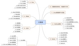 小学生基础知识大全100题，打造坚实学习基础