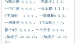 小学生汉字拼音学习的重要性与方法