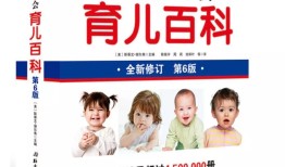 如何编写儿童百科问答范文，激发孩子们的好奇心与探索欲