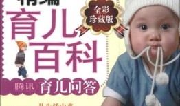如何编写儿童百科问答及答案，技巧与实例