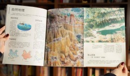 中国地理知识百科全书，探索神州大地的奥秘