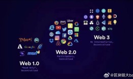 维基百科软件，知识共享的数字化革命