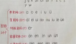 小学生汉字拼音学习的重要性与方法