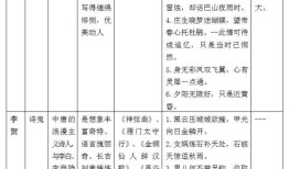 公基必考知识点全解析，掌握这些，考试无忧