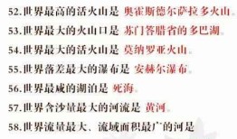 探索地理奥秘，百科全书问答题及答案