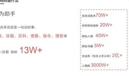 探索i问财，官方网址解析及功能介绍