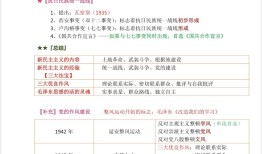 公基必考知识点全解析，掌握这些，考试无忧