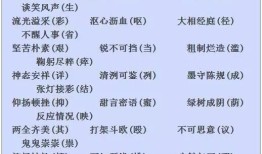 小学生基础知识大全100题，打造坚实学习基础