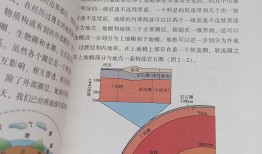 探索地球的奥秘，地理百科知识全解析