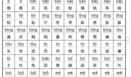 小学汉字大全带拼音读音，掌握基础，打好语文学习的基础