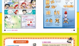儿童百科系列，除法VCD的趣味探索之旅