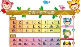 小学生识字带拼音，开启阅读世界的钥匙