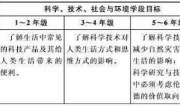 小学生百科常识100题题库，开启智慧之门的钥匙