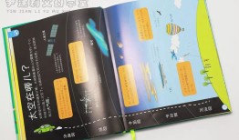 儿童百科系列电子书，开启智慧之门的钥匙