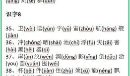 小学汉字大全带拼音读音，掌握基础，打好语文学习的基础