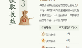 百度经验金币收益，如何通过分享知识赚取金币