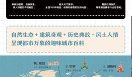 360百科，探索知识的海洋，下载智慧的结晶