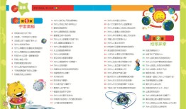 探索儿童百科全书的奇妙世界，主要内容概览