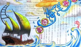 百科知识全书手抄报，探索知识的海洋