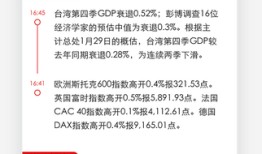 i问财财经搜索，金融科技时代的智能财经助手